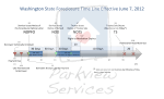 WA Foreclosure Timeline 2012