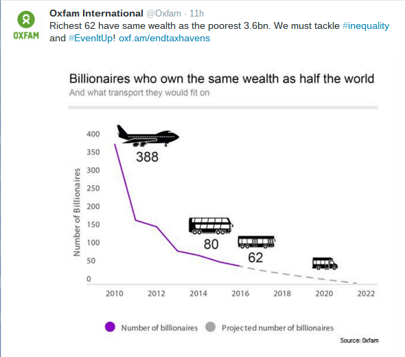 Screenshot 2016-01-18 at 08.31.28