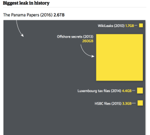 Screen shot 2016-04-04 at 7.29.44 PM