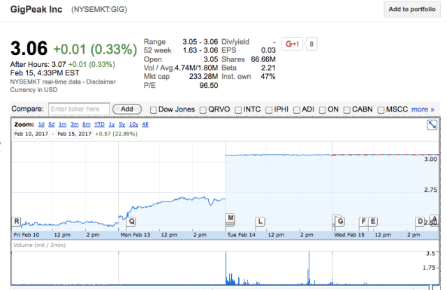 screen-shot-2017-02-15-at-7-52-39-pm