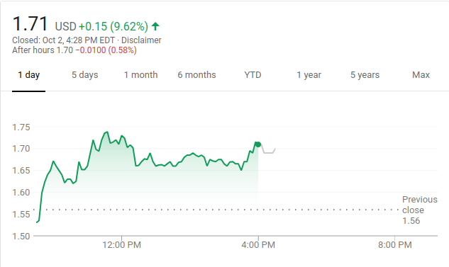 Screenshot 2018-10-02 at 13.30.37