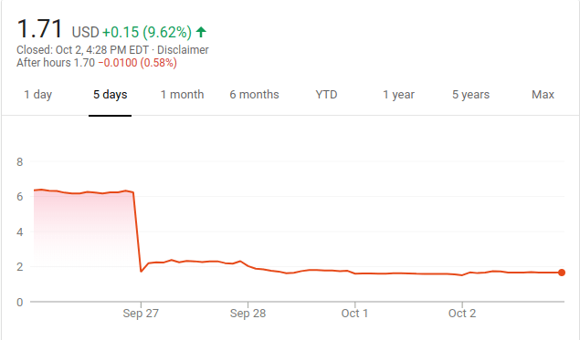 Screenshot 2018-10-02 at 13.31.09