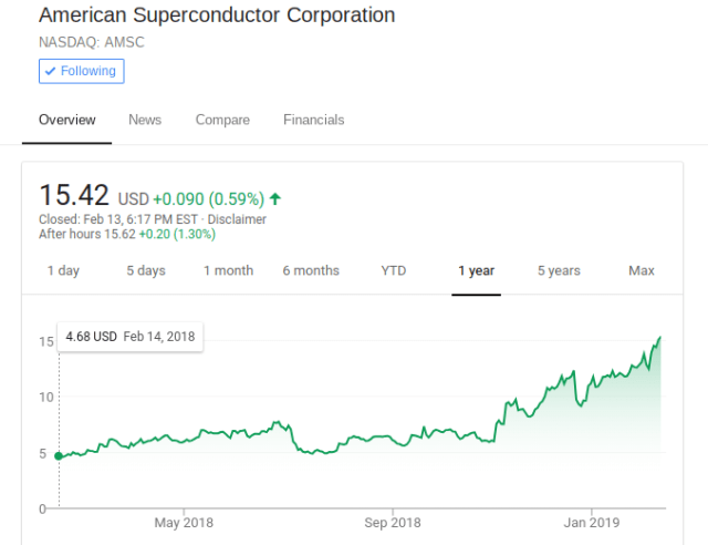 Screenshot 2019-02-13 at 16.57.32