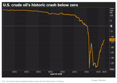 screenshot-2020-04-21-at-10.21.05