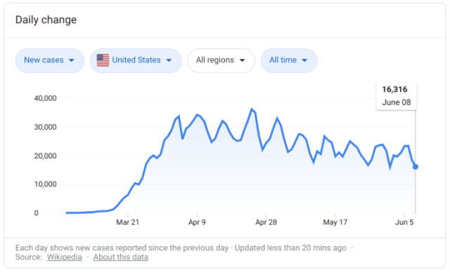 Screenshot 2020-06-09 at 18.59.20