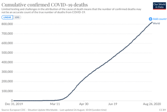 Screenshot 2020-08-26 at 21.07.30